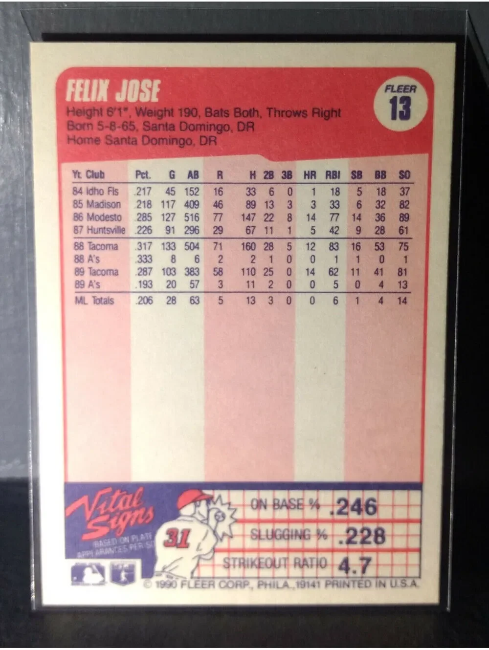 1990 Felix Jose Fleer Baseball Card #13
